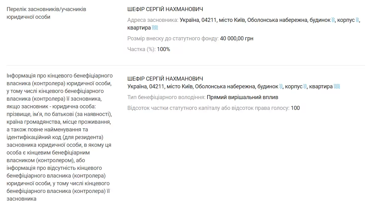 «Голоси з минулого»: меми про розмови Міндіча та Шефіра, які «порвали» інтернет