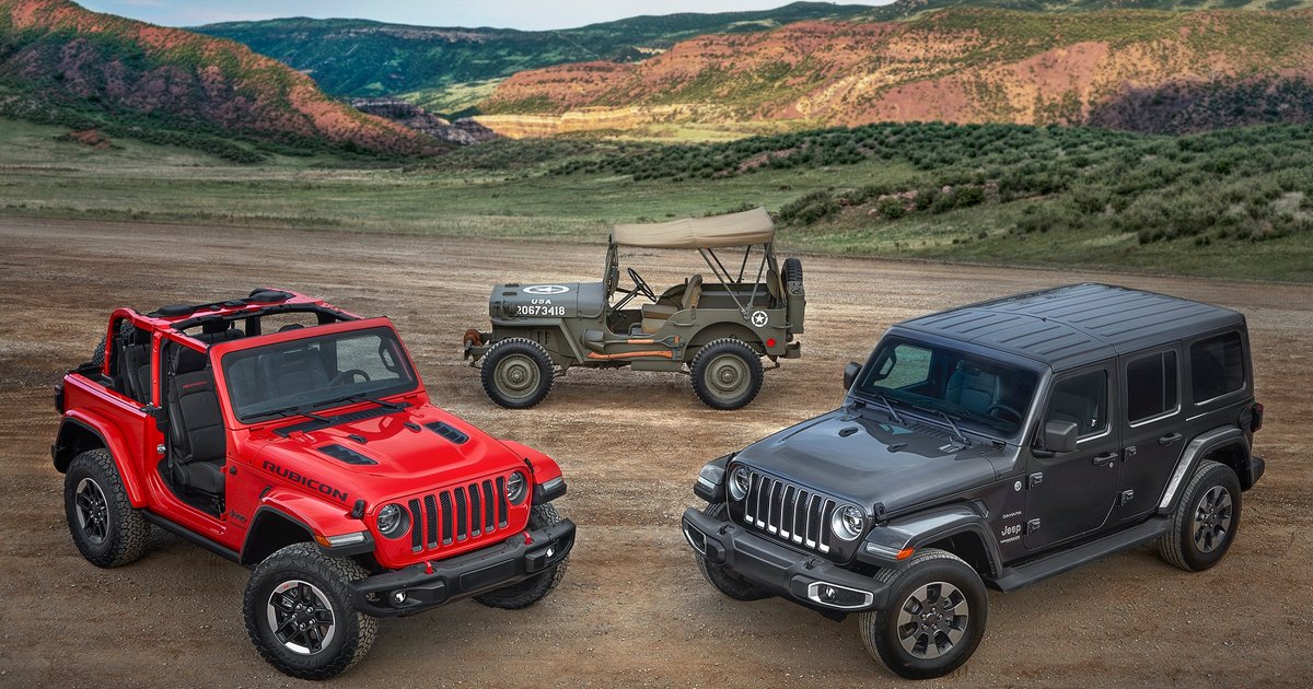 Отец всех внедорожников: история легендарного Willys Jeep (фото)