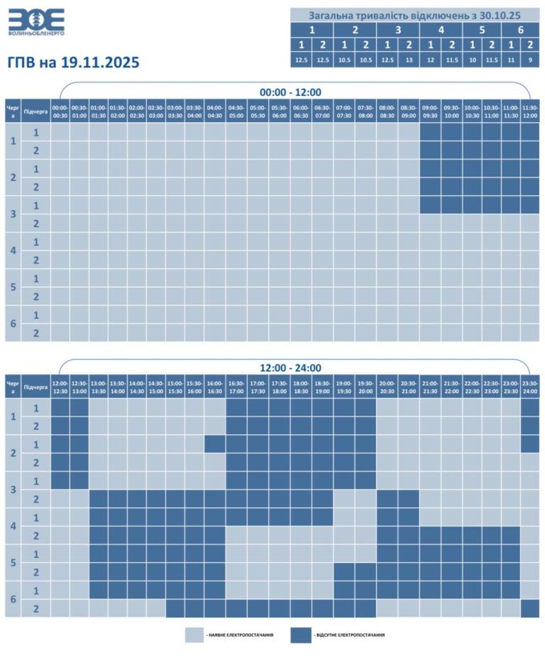 На Волині знову оновили графіки відключення світла