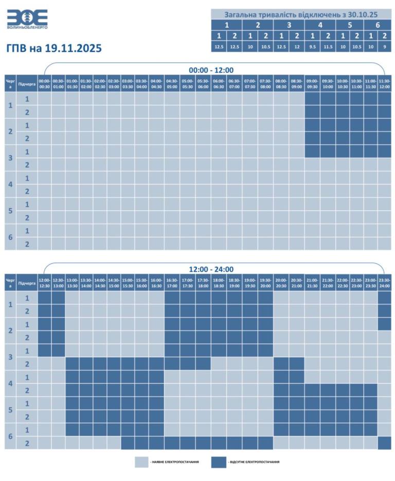 На Волині оновили графіки відключення світла