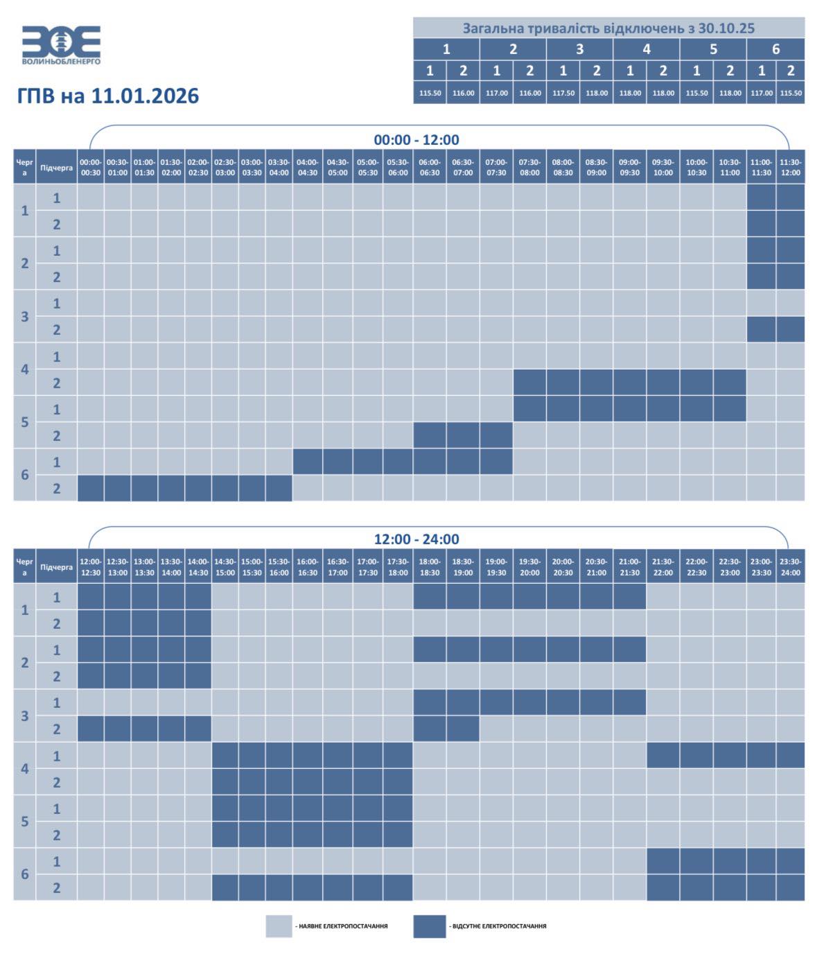 У неділю на Волині застосують графіки погодинного відключення електроенергії