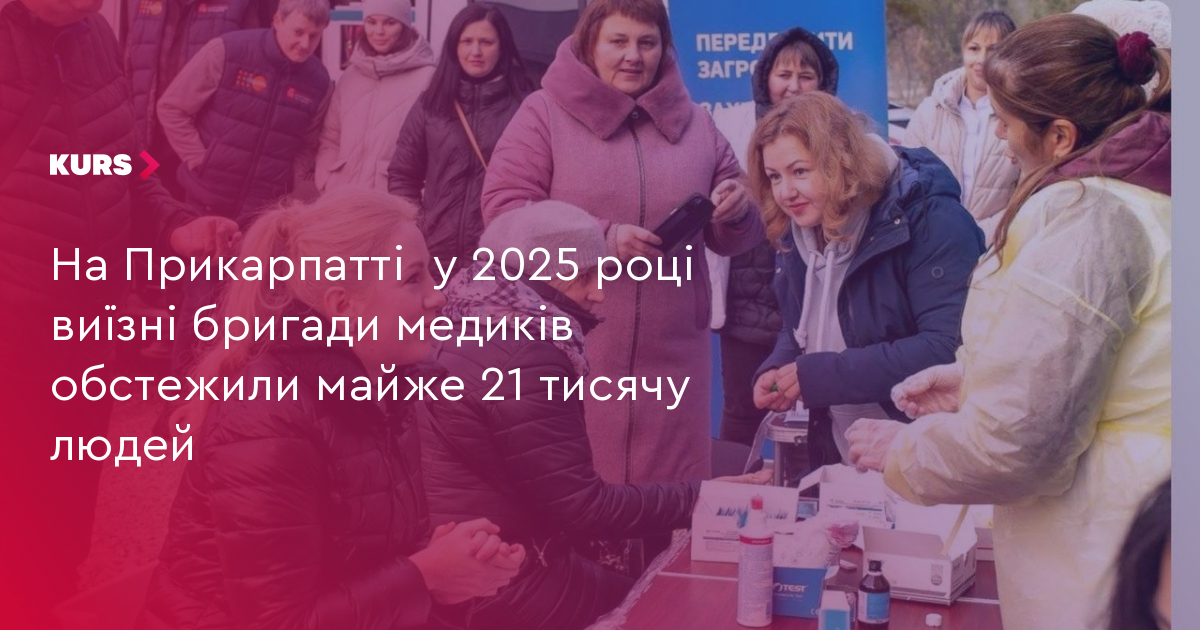 На Прикарпатті у 2025 році виїзні бригади медиків обстежили майже 21 тисячу людей
