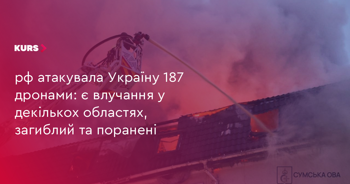 рф атакувала Україну 187 дронами: є влучання у декількох областях, загиблий та поранені
