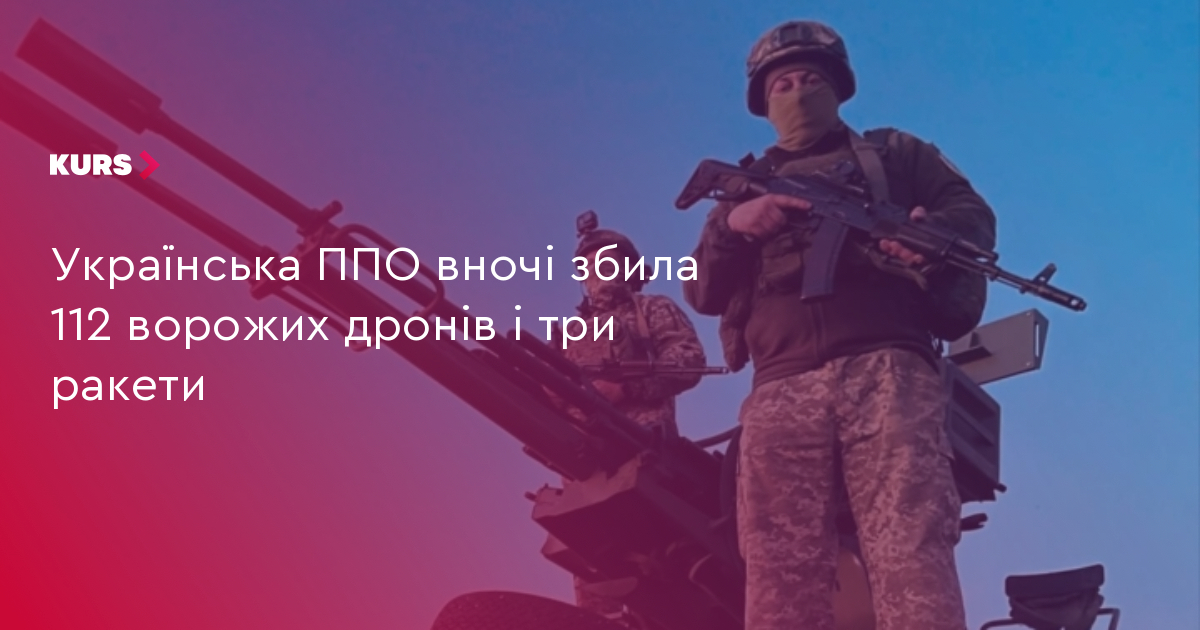 Українська ППО вночі збила 112 ворожих дронів і три ракети