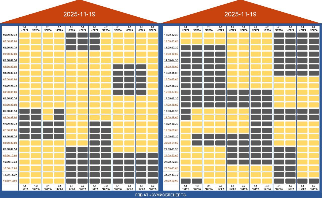 Укренерго знову перекроїло графік вимкнень для Сумщини на 19 листопада
