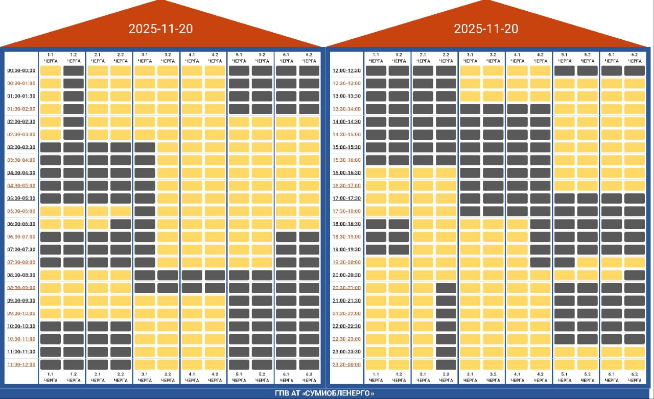 Сумщина готується до чергового електропротистояння: завтра в жителів знову тренування на виживання за графіками світла