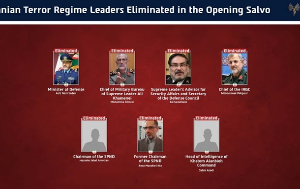 Бункери не врятували: Ізраїль заявив про ліквідацію провідних військових керівників Ірану