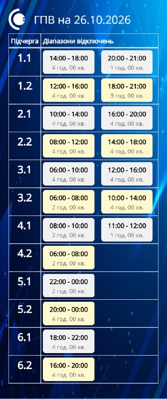 На Сумщині 26 жовтня діятимуть графіки погодинних відключень електрики