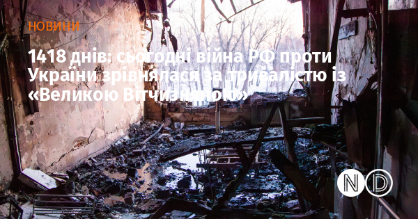 1418 днів: сьогодні війна РФ проти України зрівнялася за тривалістю із «Великою Вітчизняною»