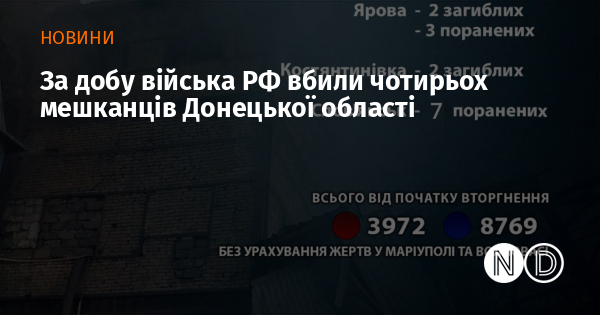 За добу війська РФ вбили чотирьох мешканців Донецької області