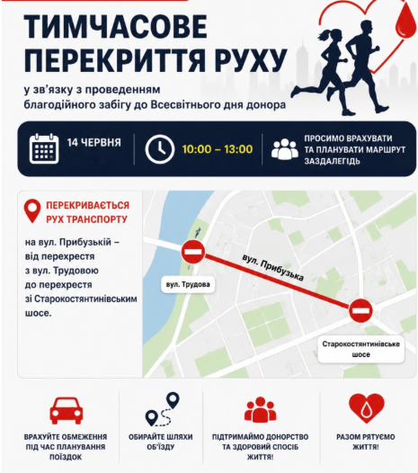 У Хмельницькому тимчасово перекриють рух транспорту на вулиці Прибузькій