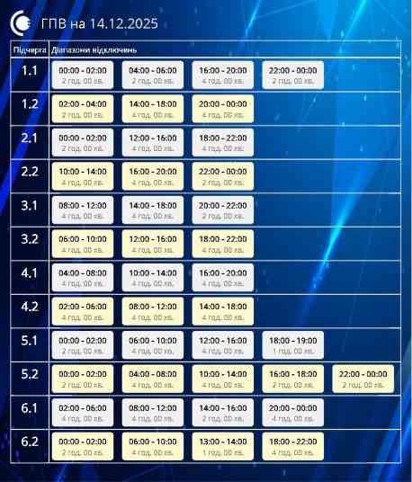 У неділю на Сумщині вимикатимуть світло до 14 годин