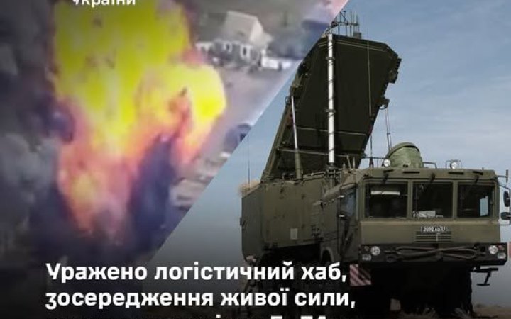 Оборонці уразили логістичний хаб, зосередження живої сили, пункти управління БпЛА та засоби РЕБ ворога