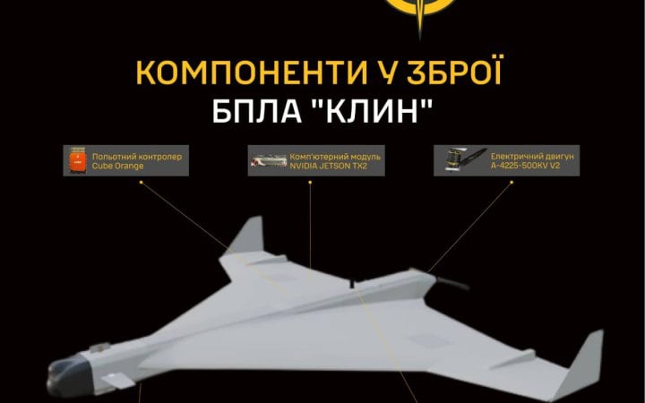 У ГУР розповіли про особливості російського БпЛА із ШІ «Клин»