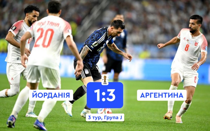 Аргентина з Мессі перемогла Йорданію і вийшла в плей-оф ЧС-2026 зі стовідсотковим показником