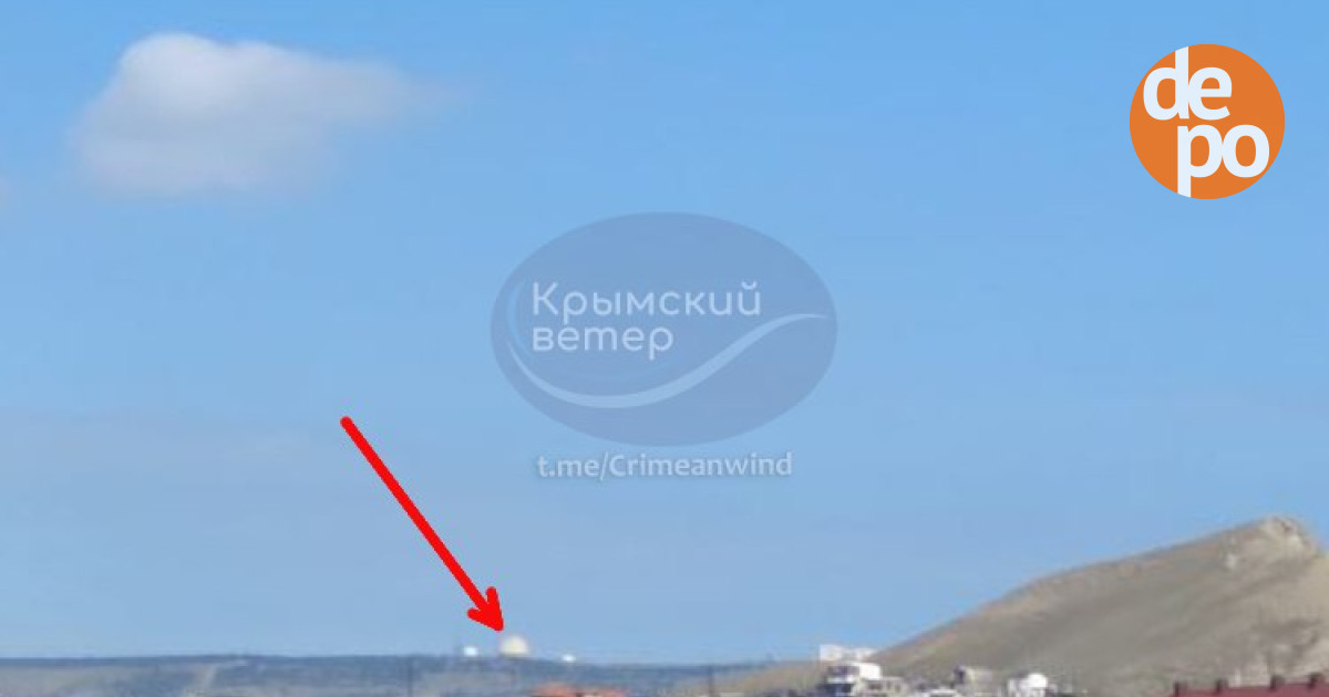 Стали відомі місця розташування в Криму російських радіотехнічних станцій (ФОТО)