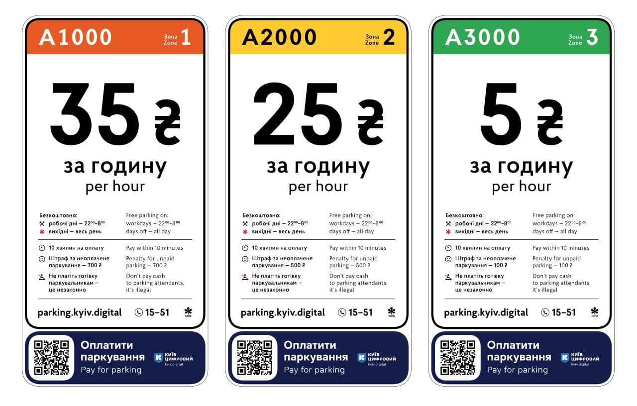 Платне паркування у Києві повернулось: скільки треба платити та коли не мають права штрафувати