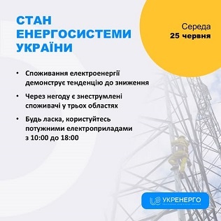 Споживання електроенергії в Україні зменшилося на 1,3 %, - Укренерго