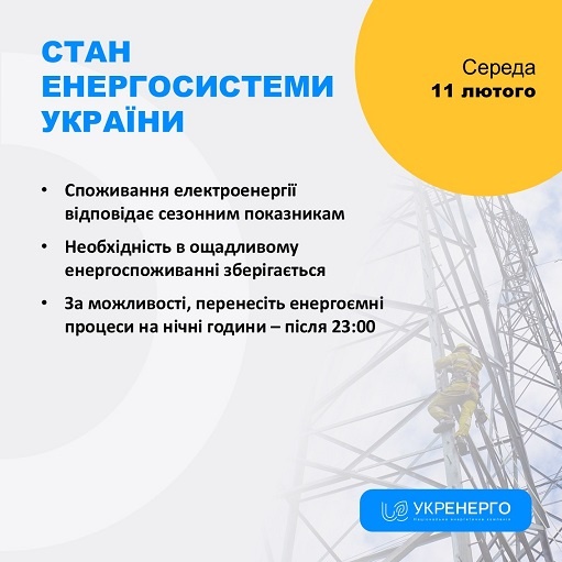 Через ворожі удари на ранок є знеструмлення в Запорізькій, Дніпропетровській та Харківській областях, - Укренерго