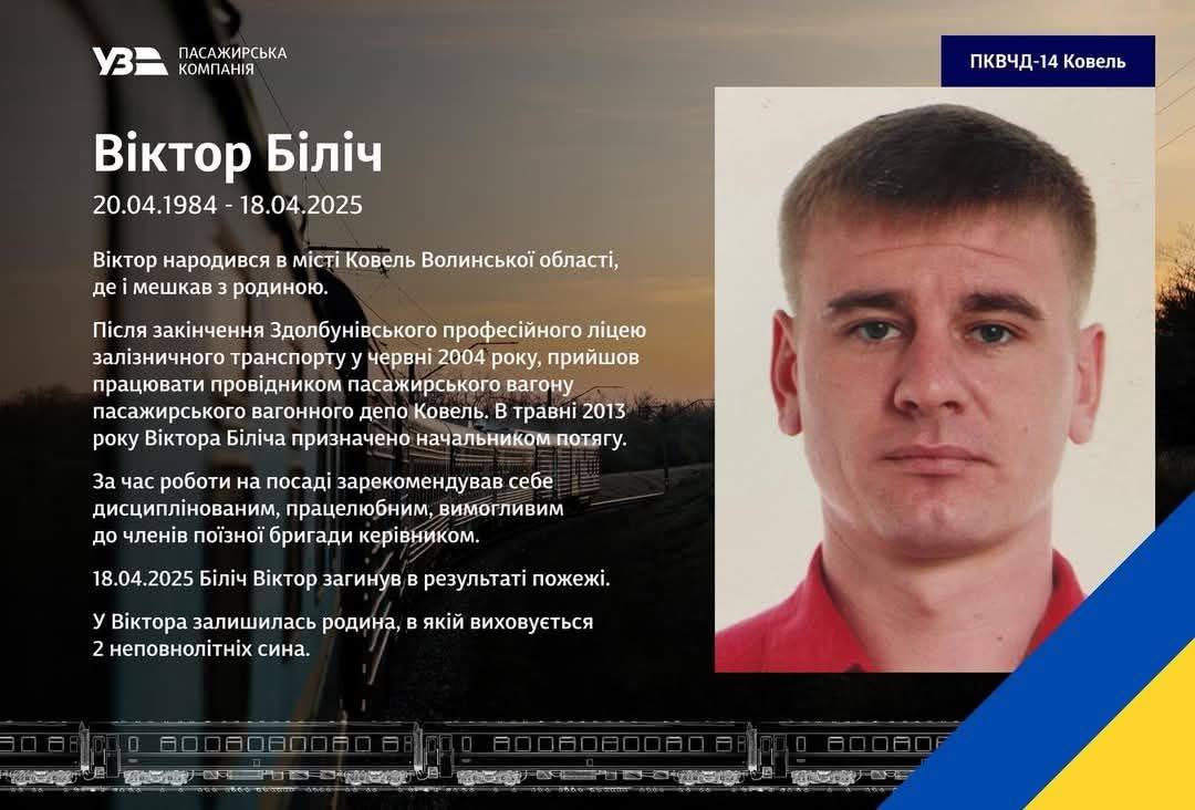 Був начальником поїзду: через пожежу у потязі загинув волинянин