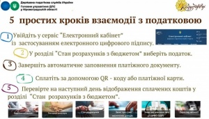 ДПС запрошує кропивничан скористатися Електронним кабінетом платника податків