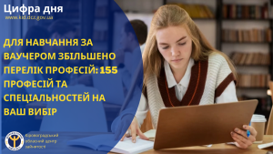 Для навчання за ваучеромзбільшено перелік професій: 155 професій та спеціальностей на ваш вибір