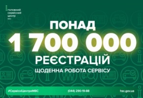 Понад 1,7 млн реєстраційних операцій з початку року: сервісні центри МВС демонструють стабільну ефективність роботи