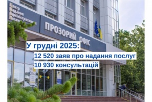 У Кропивницькому ЦНАП «Прозорий офіс» у грудні опрацювали понад 12, 5 тис заяв громадян