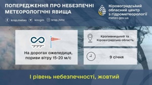 Попередження про небезпечні метеорологічні явища погоди по Кіровоградській області