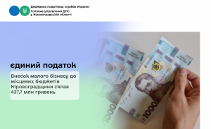 Внесок малого бізнесу до місцевих бюджетів Кіровоградщини склав 437,7 млн грн єдиного податку