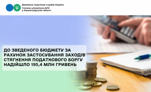 До зведеного бюджету за рахунок застосування заходів стягнення податкового боргу надійшло 195,4 млн грн