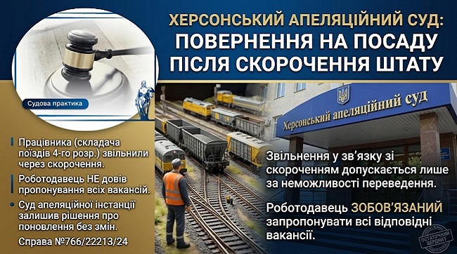 Скорочення штату без пропонування всіх вакансій - Херсонський апеляційний суд залишив працівника на посаді