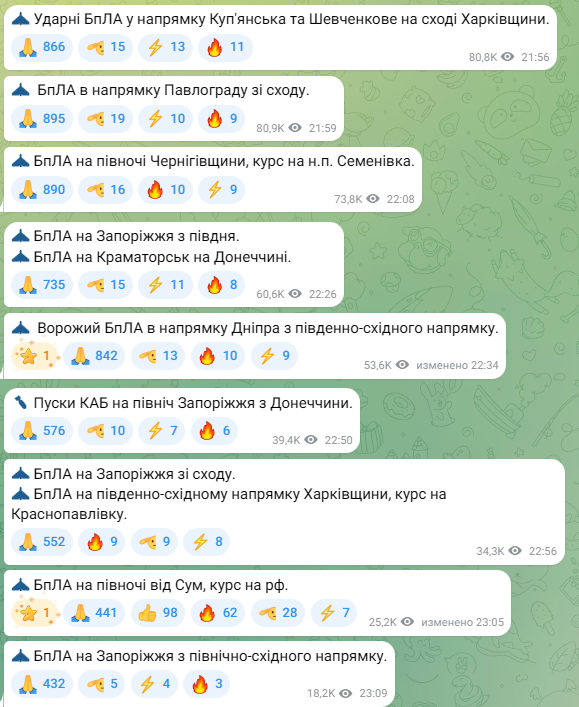 Россия запустила по Украине дроны: где угроза ударов