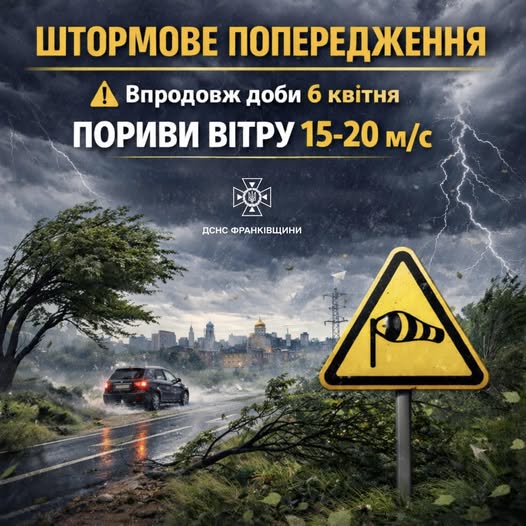 На Прикарпатті очікуються сильні пориви вітру
