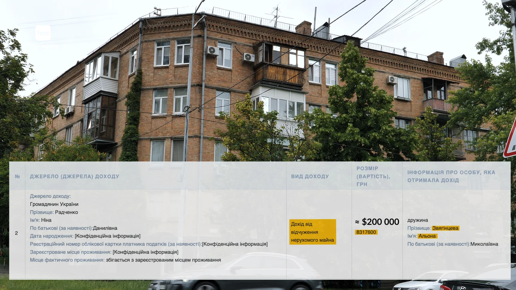 Пенсіонерка з Полтавщини купила квартиру за $200 тисяч у дружини головного митника країни
