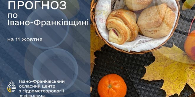 Короткочасний дощ: прогноз погоди в Івано-Франківську на 11 жовтня
