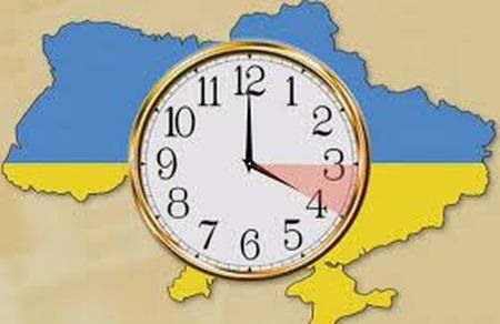 Переведення годинників на зимовий час 2025