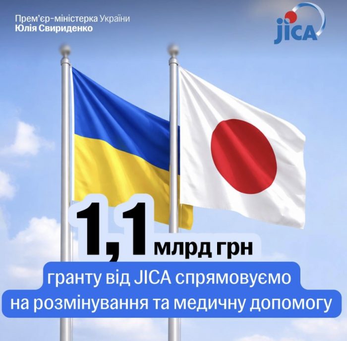 Спрямовуємо 1,1 млрд грн (4 млрд єн) гранту Японського агентства міжнародного співробітництва JICA на потреби розмінування та медичної допомоги.