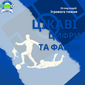 Статистичні дані третього туру Чемпіонату Сумської області з футзалу