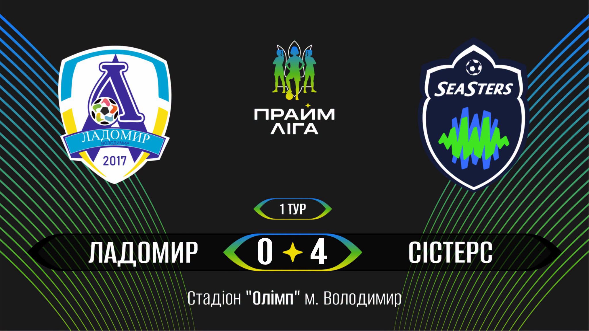 Футболістки з Сумщини допомогли одеському клубу перемогти у першому турі «Прайм ліги»