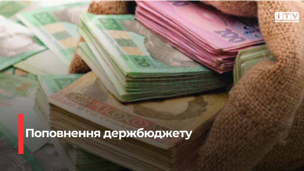 Рівненська митниця перерахувала до держбюджету понад 12 млрд грн