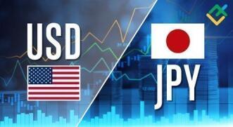 USD/JPY: волновой анализ и прогноз на 19.04.24 – 2...