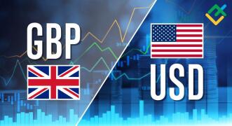 GBP/USD: волновой анализ и прогноз на 19.04.24 – 2...
