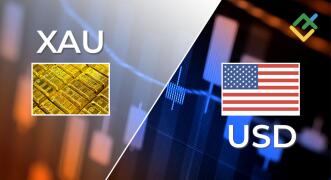 XAU/USD: волновой анализ и прогноз на 10.10.25 – 1...