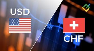 USD/CHF: волновой анализ и прогноз на 09.01.26 – 1...