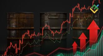 Прогноз цен на сырую нефть 2026, 2027, 2028-2030:...