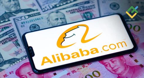 Прогноз акций Alibaba: 2026, 2027, 2028-2030 год и...