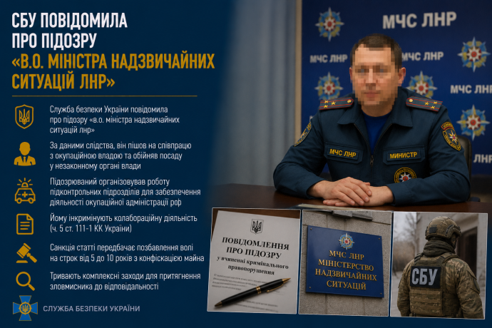 СБУ повідомила про підозру «в.о. міністра надзвичайних ситуацій лнр»