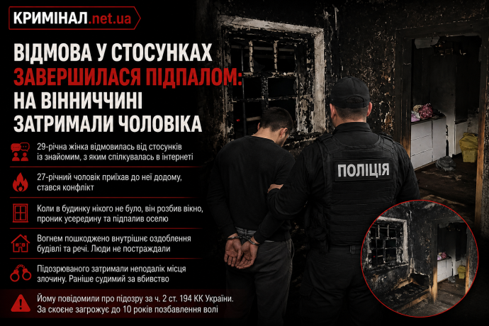 Відмова у стосунках завершилася підпалом: на Вінниччині затримали чоловіка