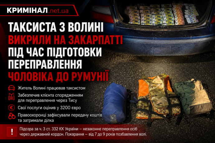 Таксиста з Волині викрили на Закарпатті під час підготовки переправлення чоловіка до Румунії
